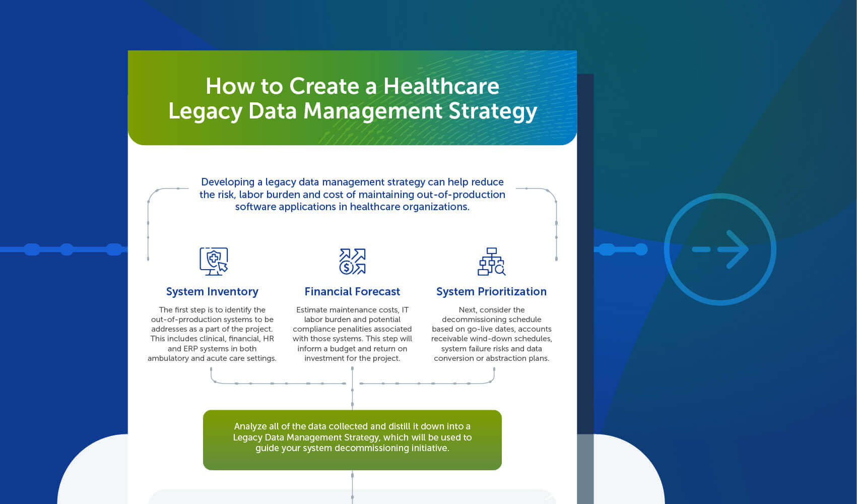 Infographic Legacy Data Strategy
