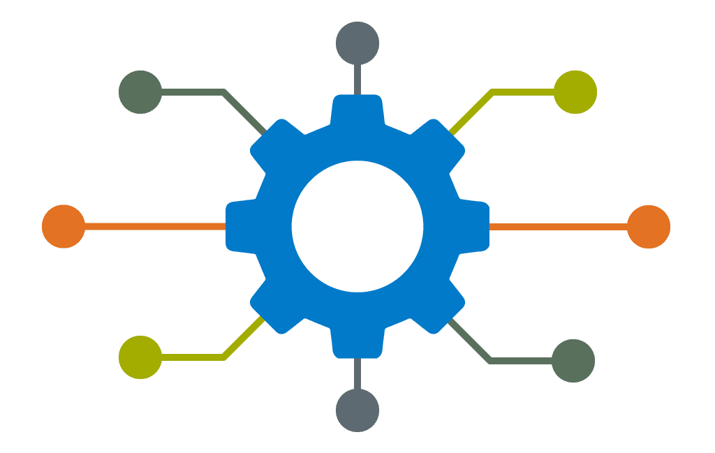 MEDITECH Project Considerations